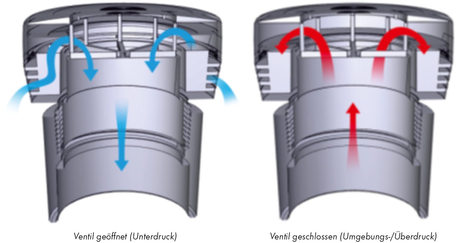 marley-ht-rohrbel-fter-bel-ftung-f-r-entw-sserungsanlagen image 3