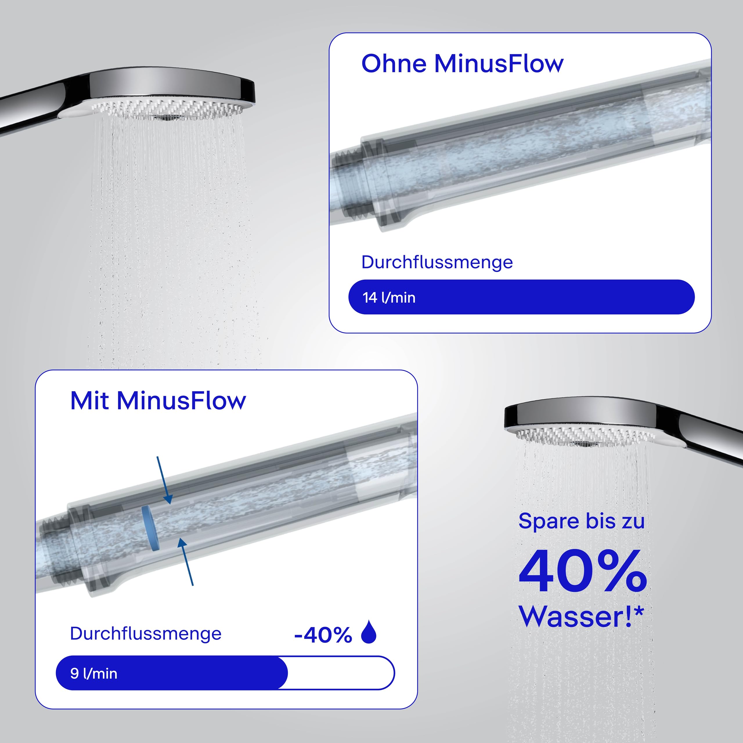 duravit-universal-kopfbrause-rain-230-mm-minusflow-schwarz-matt-edelstahl image 5